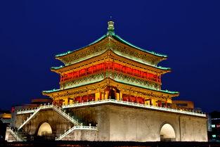 钟鼓楼,千年古韵，时光见证的北京地标